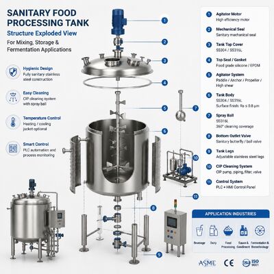 Tanque sanitario de mezcla con agitador para la transformación de alimentos y bebidas/tanque sanitario de fermentación para la producción de alimentos y bebidas